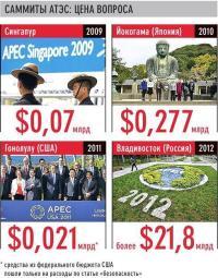 Многовековые грабли Русского освободительного движения