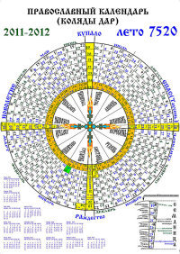 Славянский Православный Ведический Календарь