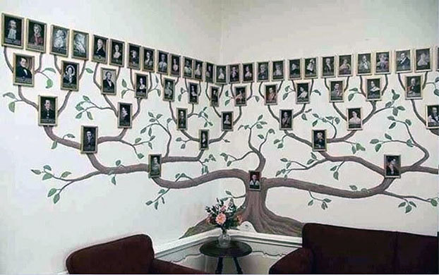 Психология семейно-родовых отношений, или как получить поддержку от&nbsp;Рода. Часть&nbsp;2