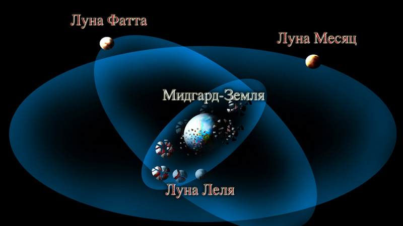 Сколько Лун было у&nbsp;нашей земли. 4&nbsp;часть.