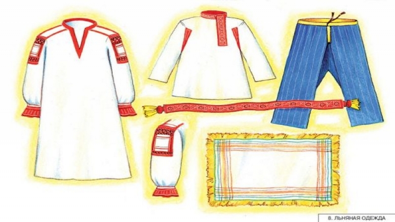 Одежда наших предков