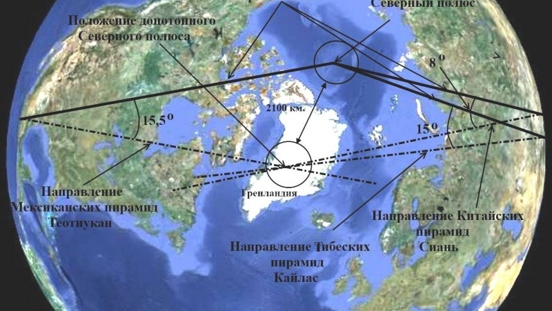 Историческая наука зашла в тупик?