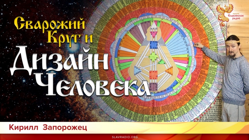 Сварожий Круг и Дизайн Человека