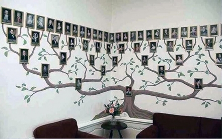 Психология семейно-родовых отношений, или как получить поддержку от&nbsp;Рода. Часть&nbsp;2