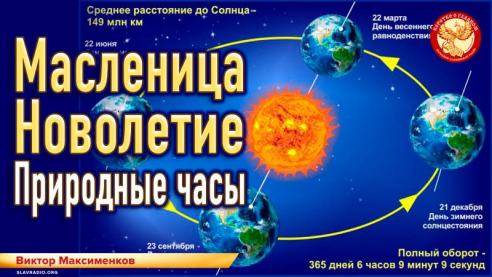 Масленица и Новолетие. Природные часы
