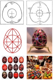 Руское Зодчество как отражение мировоззрения народа