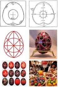 Русское Зодчество как отражение мировоззрения народа