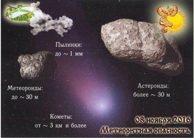 Метеоритная опасность