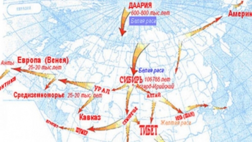 Духовное наследие Славян и Ариев. Часть 1