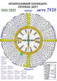 Славянский Православный Ведический Календарь