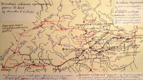 Прямая Сибирская дорога