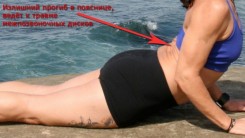 Как йога может разрушить ваше тело.